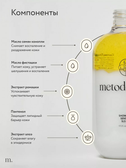 Крем-гель для душа бессульфатный для чувствительной кожи «Shower gel sensitive»