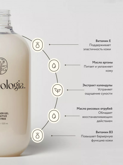 Крем-гель для душа бессульфатный для чувствительной кожи «Shower gel sensitive»