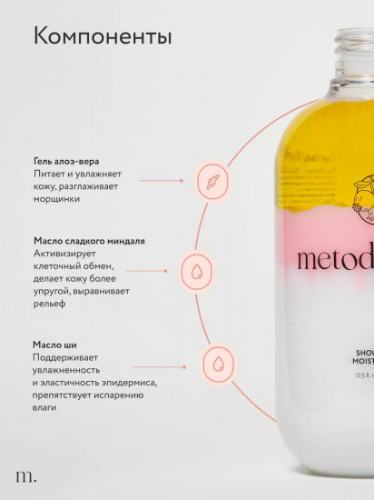 Крем-гель для душа увлажняющий «Shower gel moisturizing»