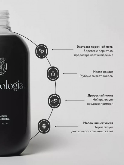 Шампунь для волос с кондиционирующим эффектом для мужчин и женщин «Moisturizing»