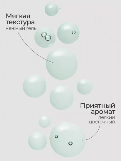 Гель для интимной гигиены «Intimate»