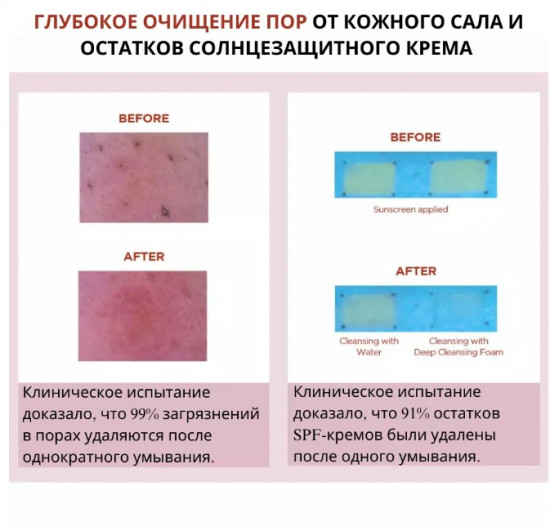 Пенка для сужения пор очищающая «Poremizing Deep Cleansing Foam»