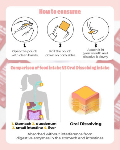 Биологически активная добавка в пластинках «Power Glutation Max»