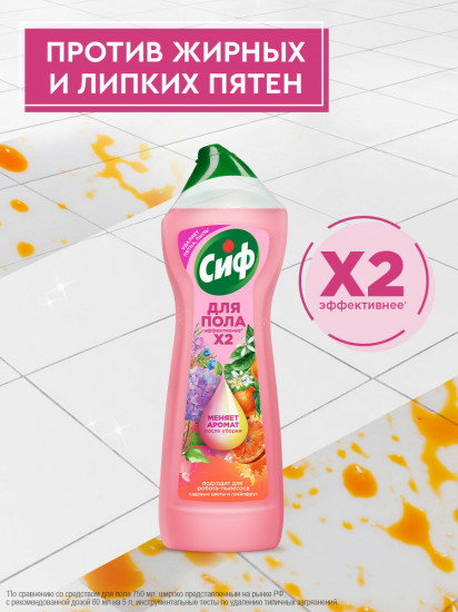 Гель для мытья пола «Садовые цветы и грейпфрут»
