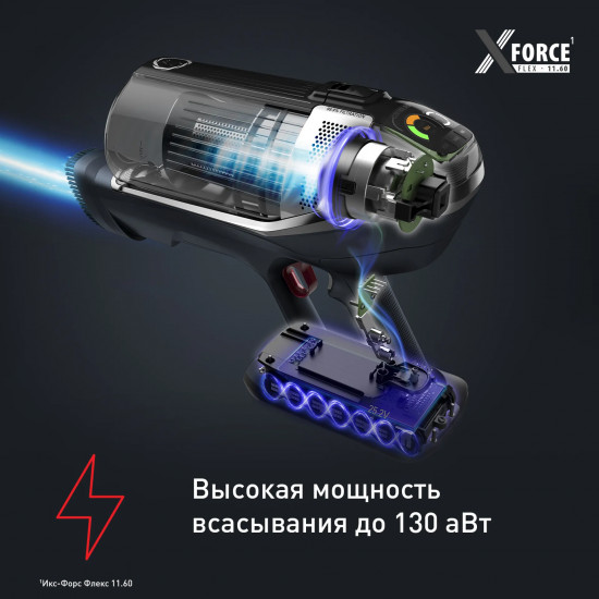 Пылесос беспроводной Tefal X-Force Flex 11.60 TY9890WO
