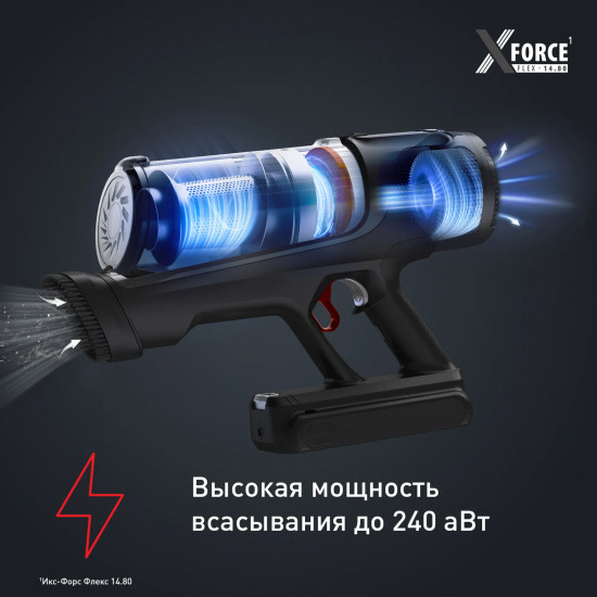 Пылесос беспроводной Tefal X-Force Flex 14.80 TY9BC1WO