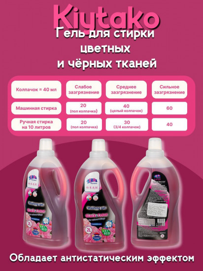 Гель-концентрат для стирки цветного и черного белья «Black & Color»