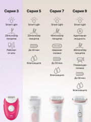 Эпилятор SE3-202 - Фото 7