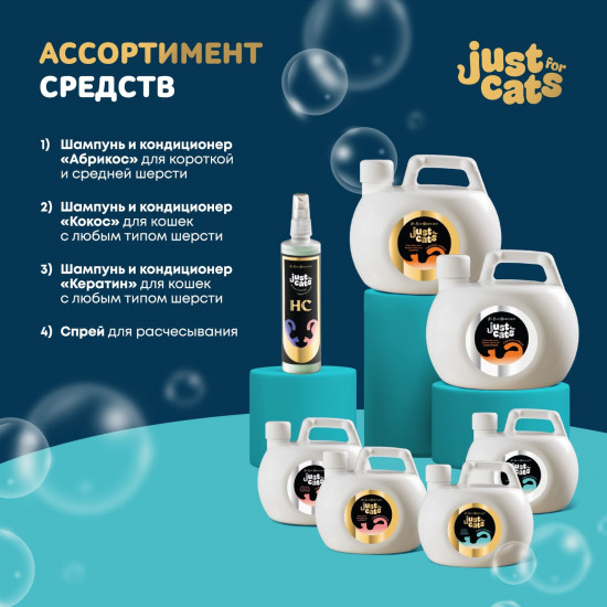 Шампунь для кошек успокаивающий «Coconut»