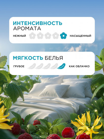 Кондиционер для белья «Serenity. Безмятежность»