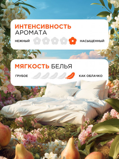 Кондиционер для белья «Happiness. Счастье»