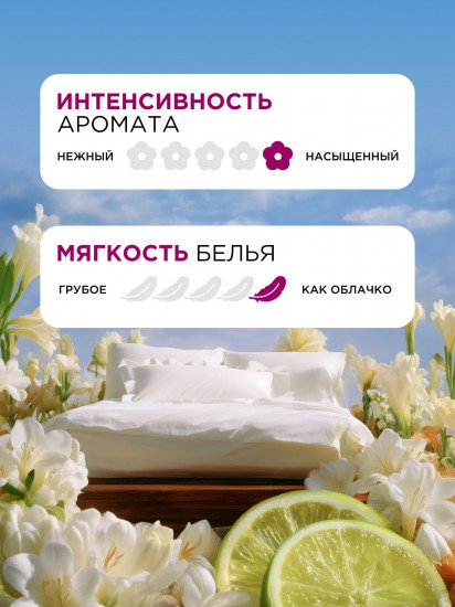 Кондиционер для белья «Joy. Радость»