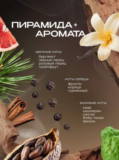 Скраб для тела сахарный парфюмированный «Черный перец. Black pepper»