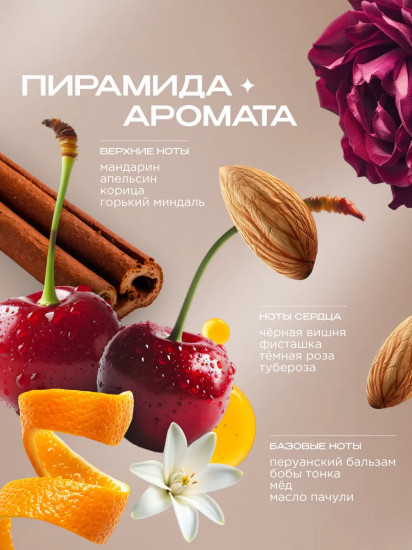 Скраб для тела сахарный парфюмированный «Вишня. Cherry»
