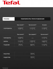 Мультиварка CY912832 - Фото 9