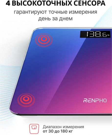 Весы напольные Renpho BG260R