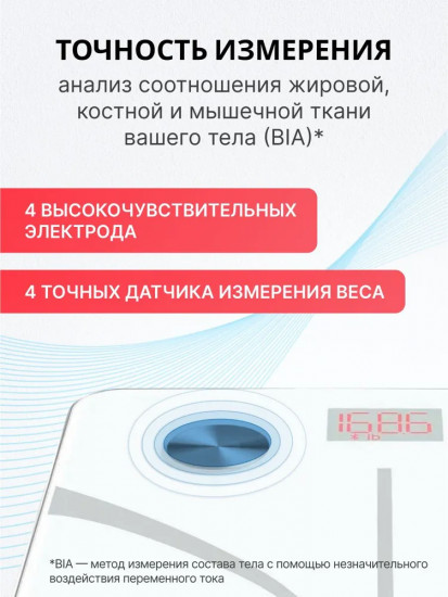 Весы напольные Renpho ES-32MD