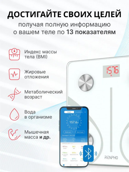 Весы напольные Renpho ES-32MD