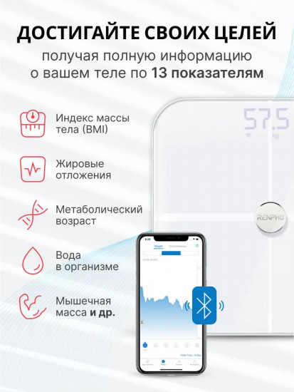 Весы напольные Renpho ES-BR001