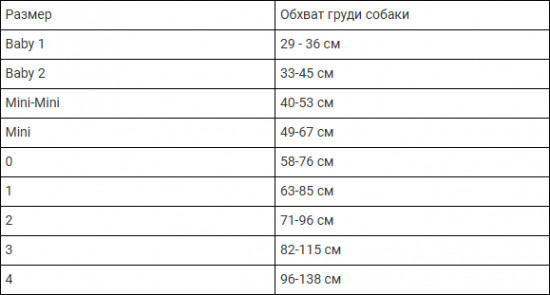 Шлейка для собак