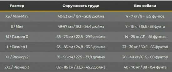 Шлейка для собак