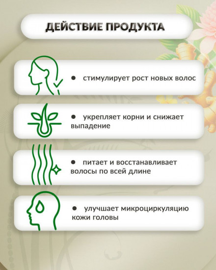 Шампунь против выпадения волос