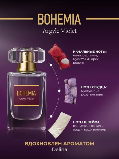 Парфюмерная вода «Argyle Violet»
