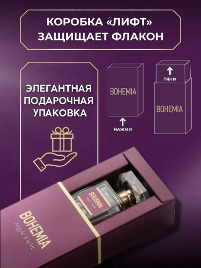 Парфюмерная вода «Argyle Violet»