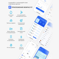 Умная скакалка для фитнеса Renpho Smart Jump Rope R-Q008 - Фото 5