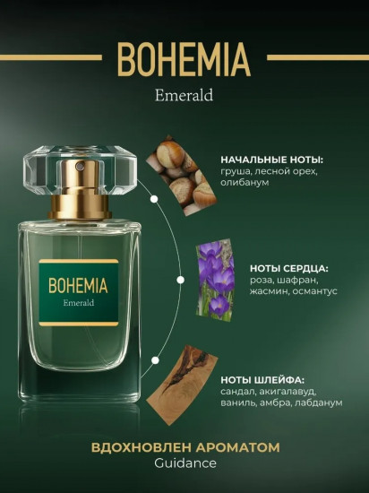Парфюмерная вода «Emerald»