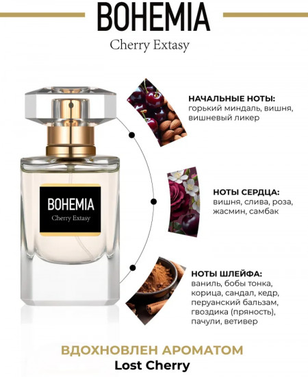 Парфюмерная вода «Cherry extasy»