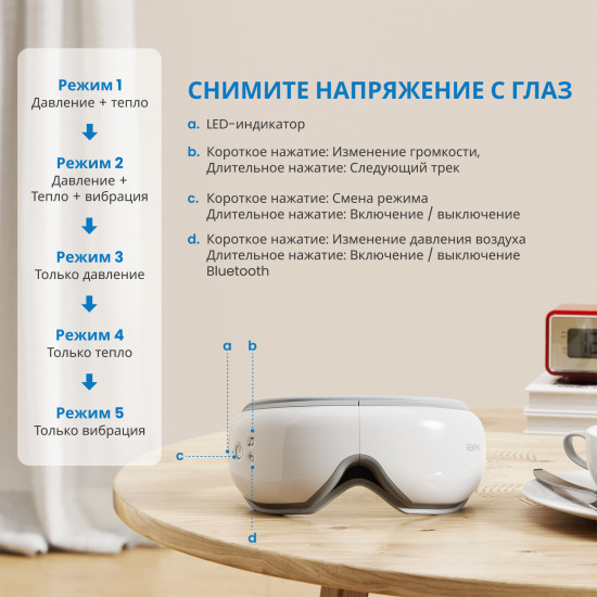 Массажер для глаз Renpho Eyeris 1 RF-EM001 электрический