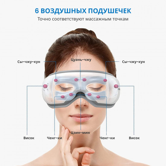 Массажер для глаз Renpho Eyeris 1 RF-EM001R электрический