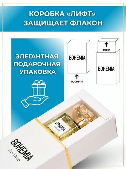 Парфюмерная вода «Sun Drop»