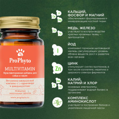 Кормовая добавка для собак и кошек «Multivitamin» - Фото 6