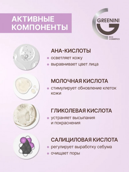 Тоник для лица от прыщей с АHA+BHA кислотами