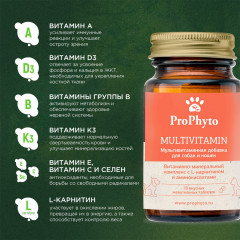 Кормовая добавка для собак и кошек «Multivitamin» - Фото 7