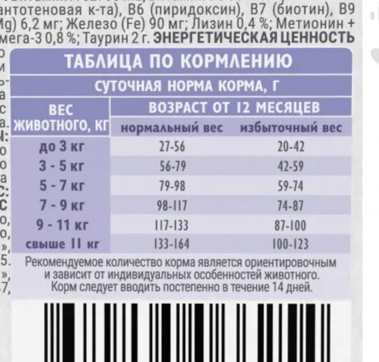 Сухой корм для взрослых кошек с белой рыбой и индейкой «Anti-Hairball»