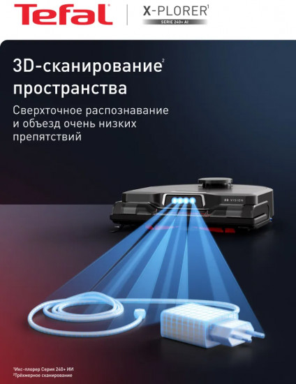 Робот-пылесос Tefal RG9695WH