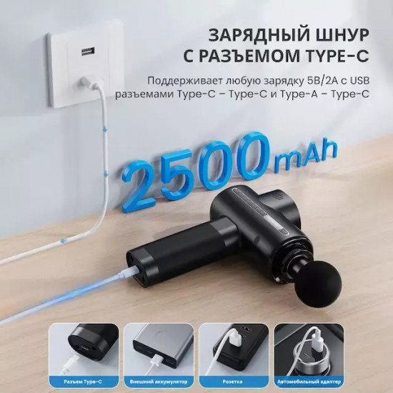 Массажер перкуссионный Renpho RP-GM171