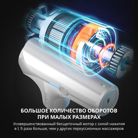 Массажер перкуссионный Renpho RP-GM173