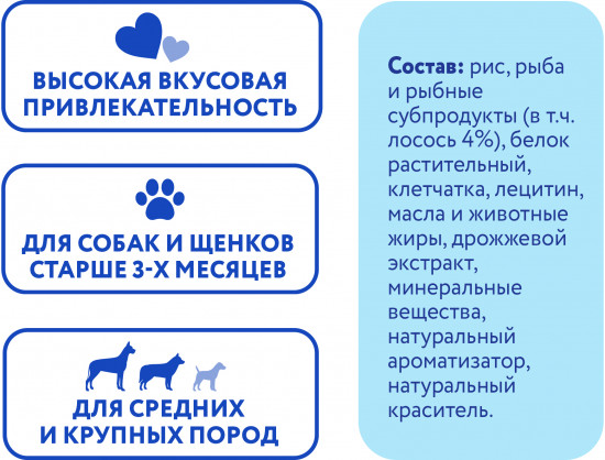 Лакомство для собак «Зубной снек с лососем»