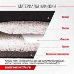 Подогрев сиденья со спинкой - Фото 5