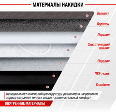 Подогрев сиденья без спинки - Фото 8