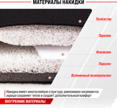 Подогрев сиденья со спинкой - Фото 5