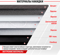 Подогрев сиденья без спинки - Фото 5