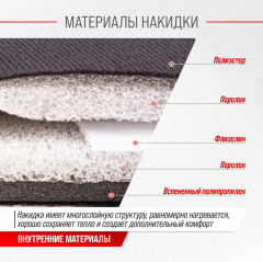 Подогрев сиденья со спинкой - Фото 5