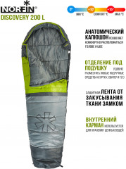 Мешок-кокон спальный «Discovery 200 L» - Фото 5