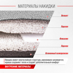 Подогрев сиденья со спинкой - Фото 5