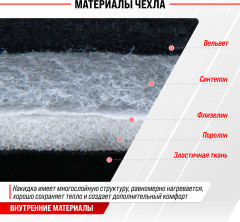 Чехол сиденья с подогревом - Фото 5